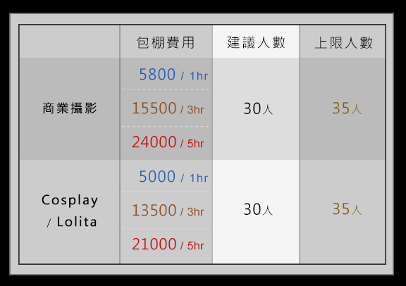 價目表